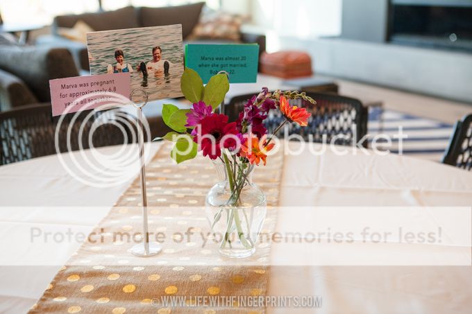 Life with Fingerprints: 50th Wedding anniversary weekend, family reunion